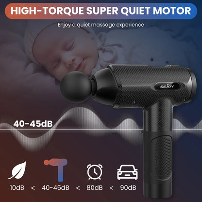 Sejoy 10 Speed Massage Gun
