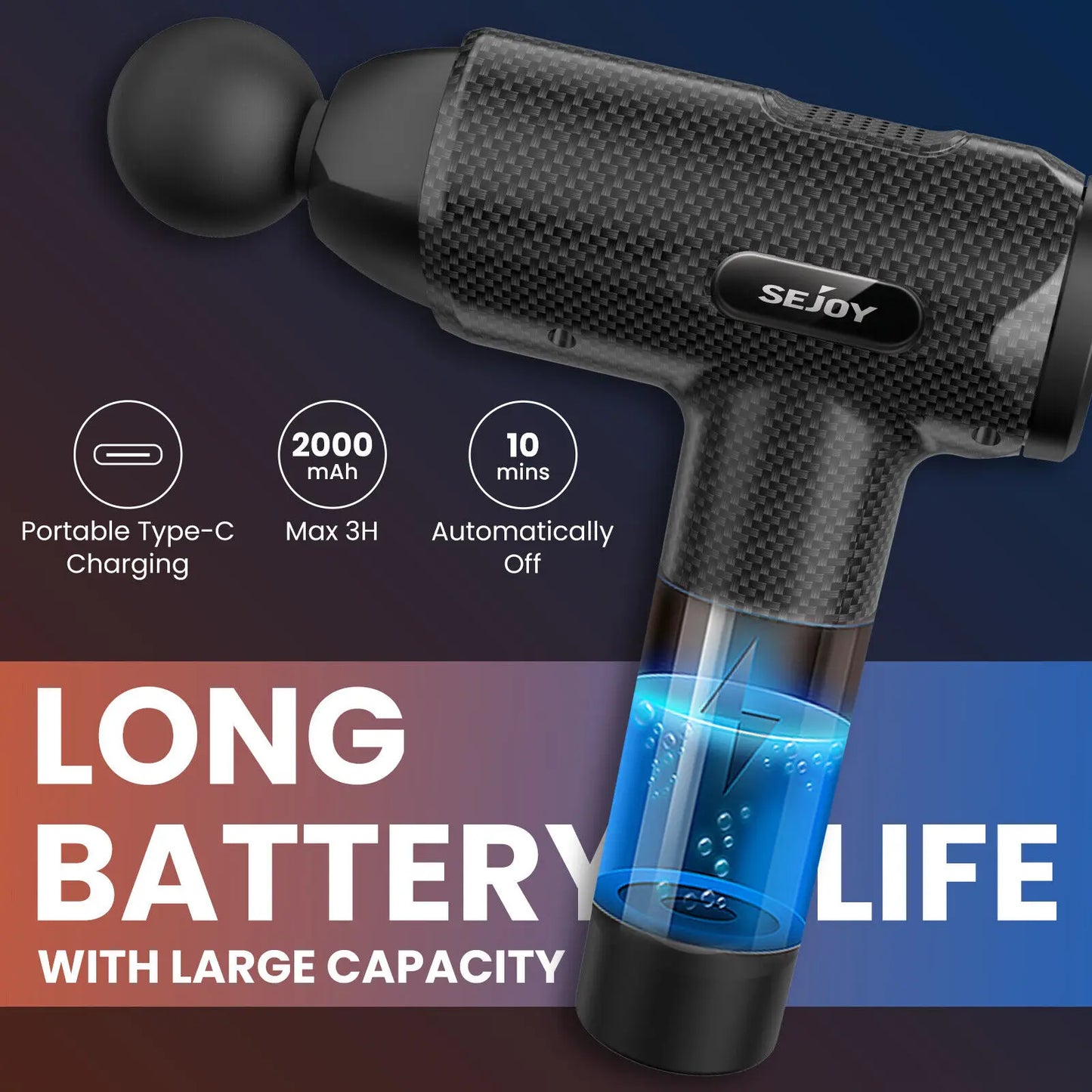 Sejoy 10 Speed Massage Gun