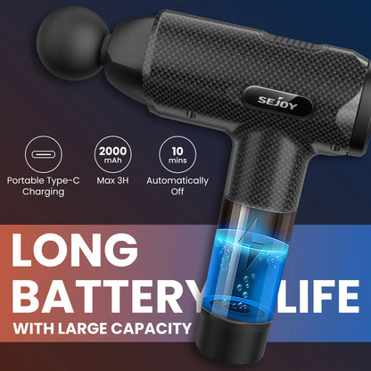 Sejoy 10 Speed Massage Gun