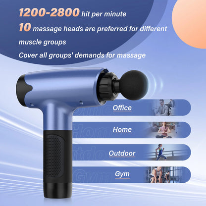 Sejoy 10 Speed Massage Gun