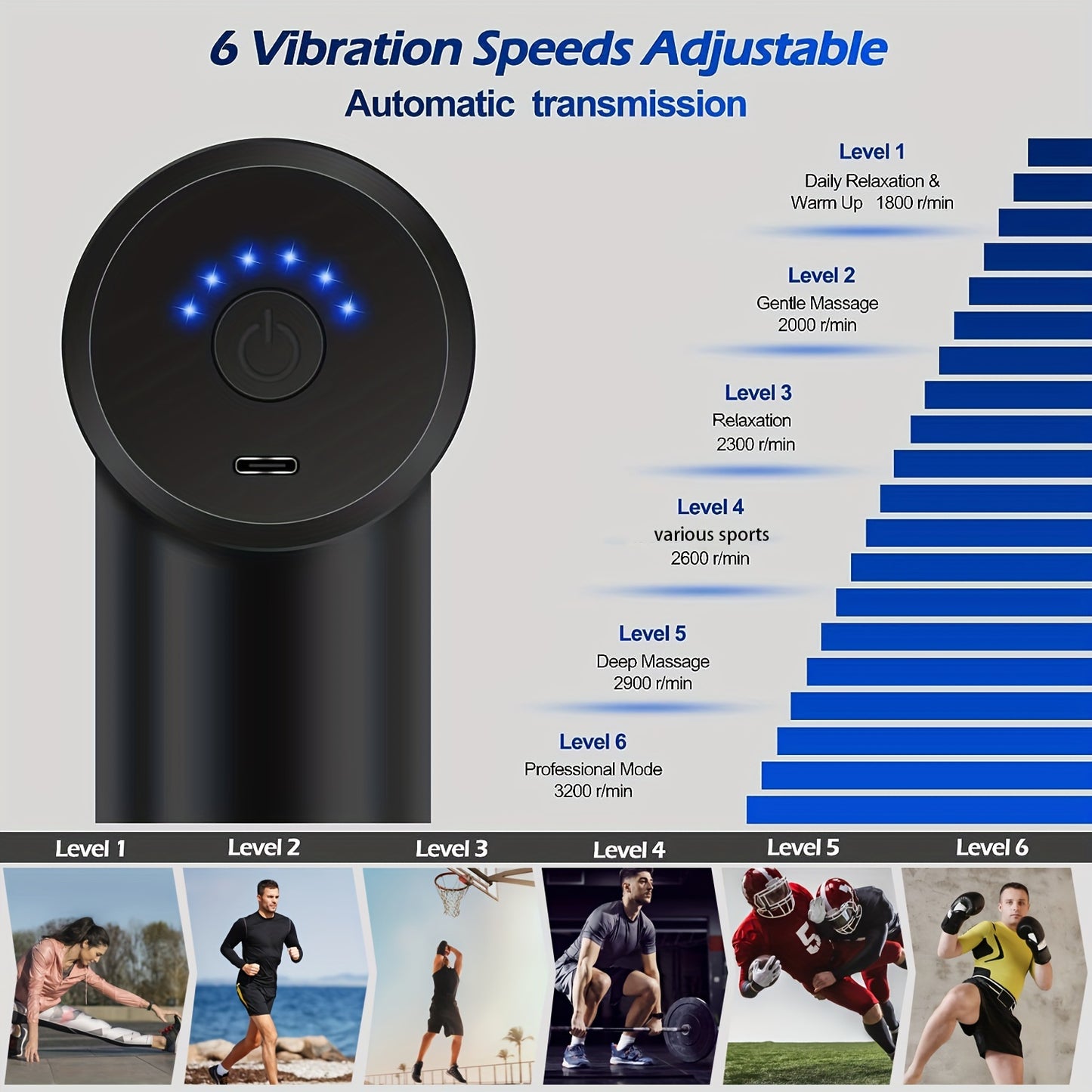 Sejoy 10 Speed Massage Gun